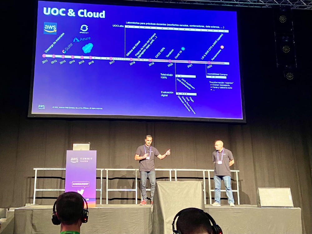 AWS Summit Madrid - May 2022
