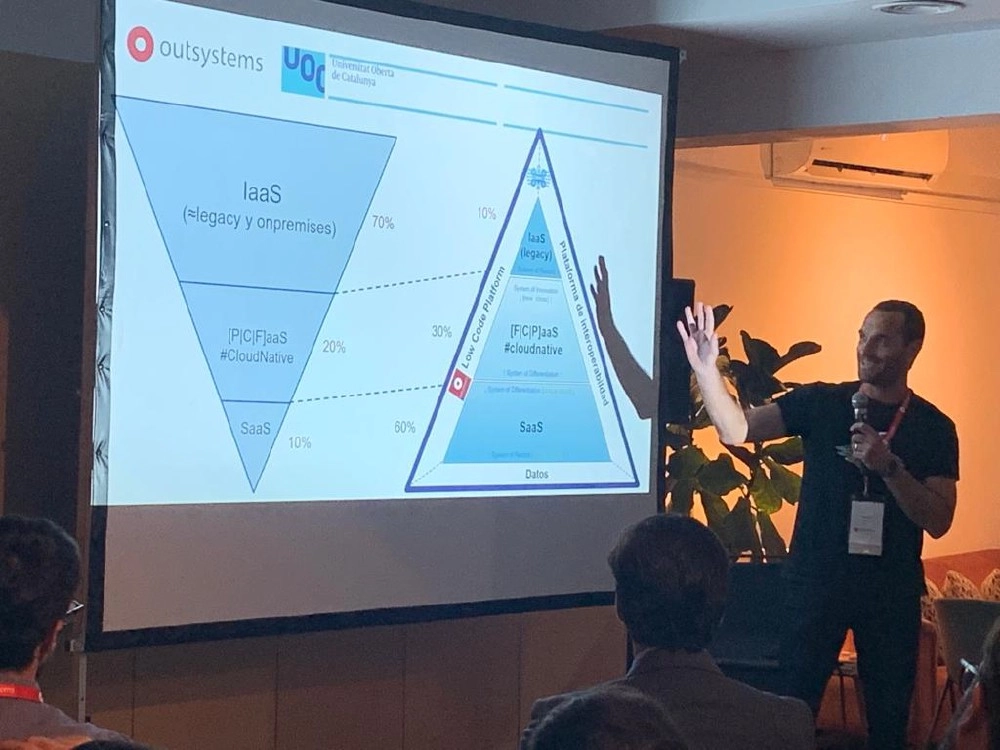 Outsystems customers meetup - Barcelona - October 2022
